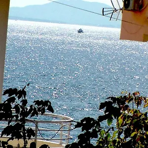 Blue Eye Sarandë